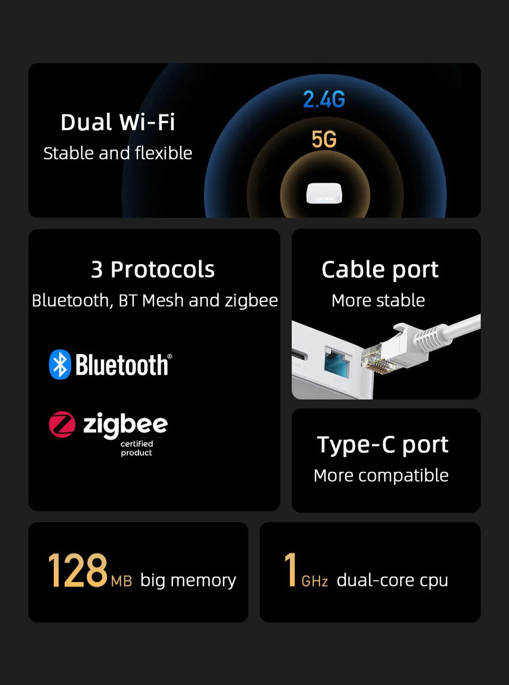 2025 New Xiaomi Smart Multimode Gateway 2 Protocol Bluetooth Mesh Zigbee 3.0 Linkage Smart Remote Control Hub For Mi Home App CN