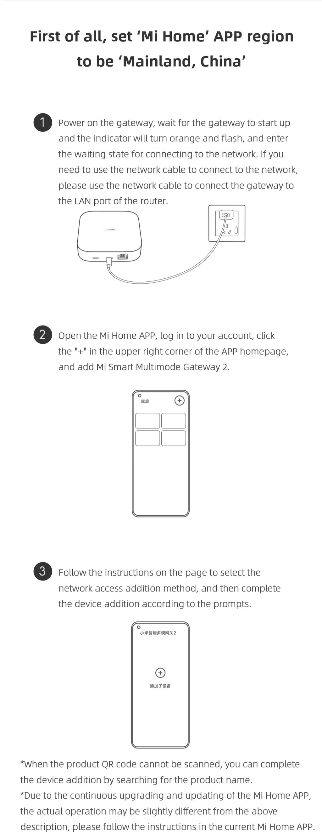 2025 New Xiaomi Smart Multimode Gateway 2 Protocol Bluetooth Mesh Zigbee 3.0 Linkage Smart Remote Control Hub For Mi Home App CN