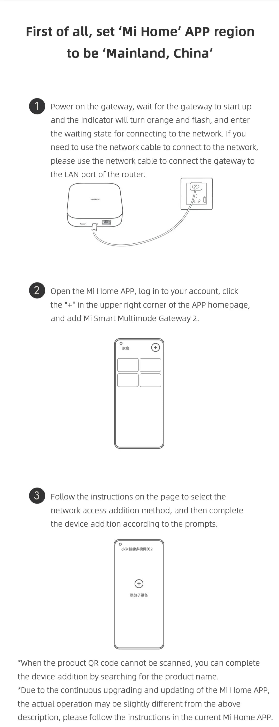 2025 New Xiaomi Smart Multimode Gateway 2 Protocol Bluetooth Mesh Zigbee 3.0 Linkage Smart Remote Control Hub For Mi Home App CN