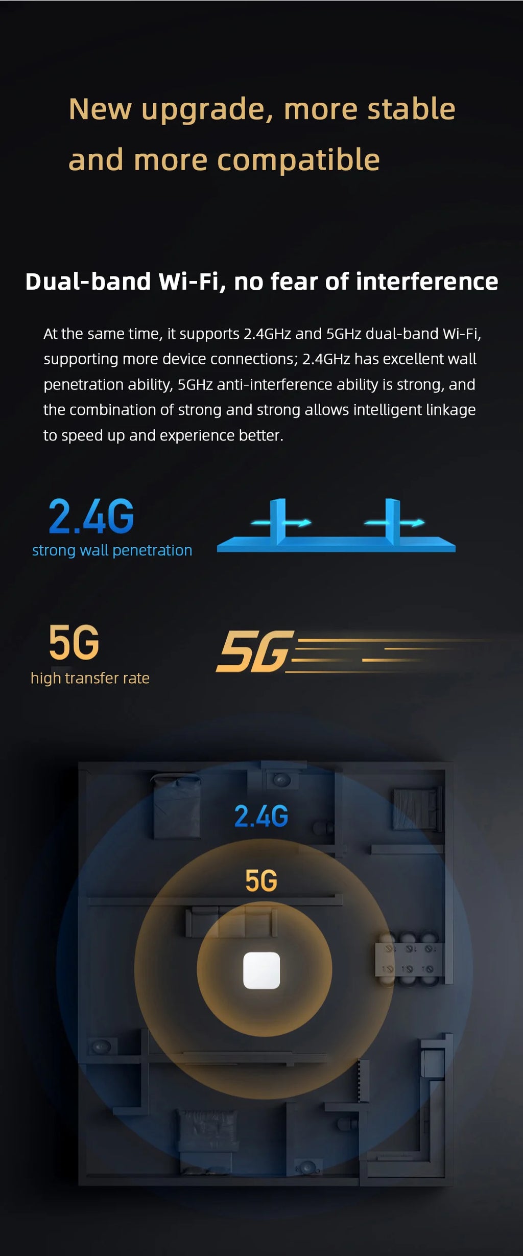 2025 New Xiaomi Smart Multimode Gateway 2 Protocol Bluetooth Mesh Zigbee 3.0 Linkage Smart Remote Control Hub For Mi Home App CN