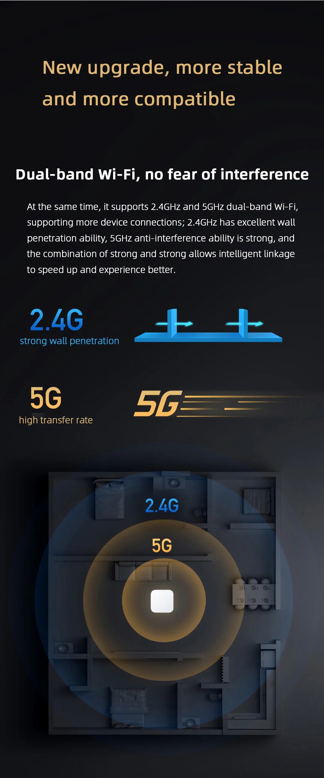 2025 New Xiaomi Smart Multimode Gateway 2 Protocol Bluetooth Mesh Zigbee 3.0 Linkage Smart Remote Control Hub For Mi Home App CN