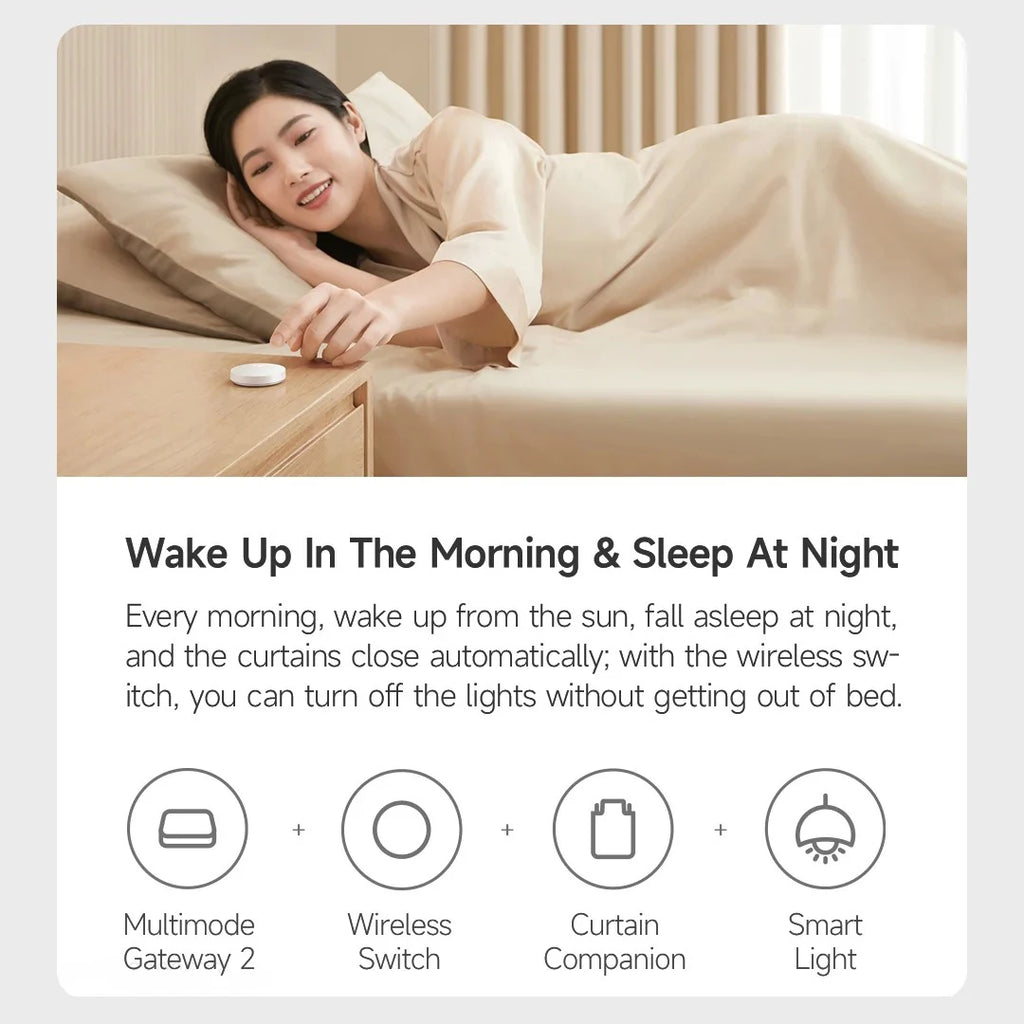 2025 New Xiaomi Smart Multimode Gateway 2 Protocol Bluetooth Mesh Zigbee 3.0 Linkage Smart Remote Control Hub For Mi Home App CN