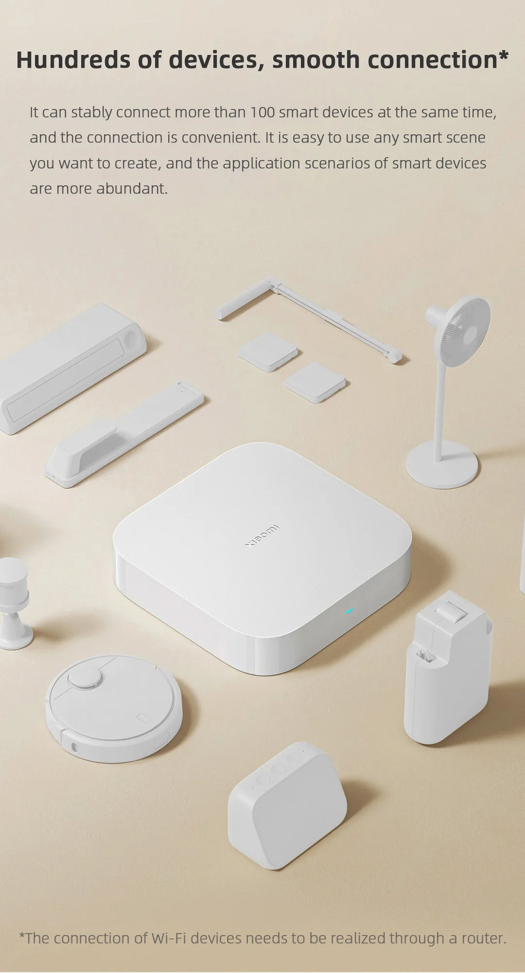 2025 New Xiaomi Smart Multimode Gateway 2 Protocol Bluetooth Mesh Zigbee 3.0 Linkage Smart Remote Control Hub For Mi Home App CN