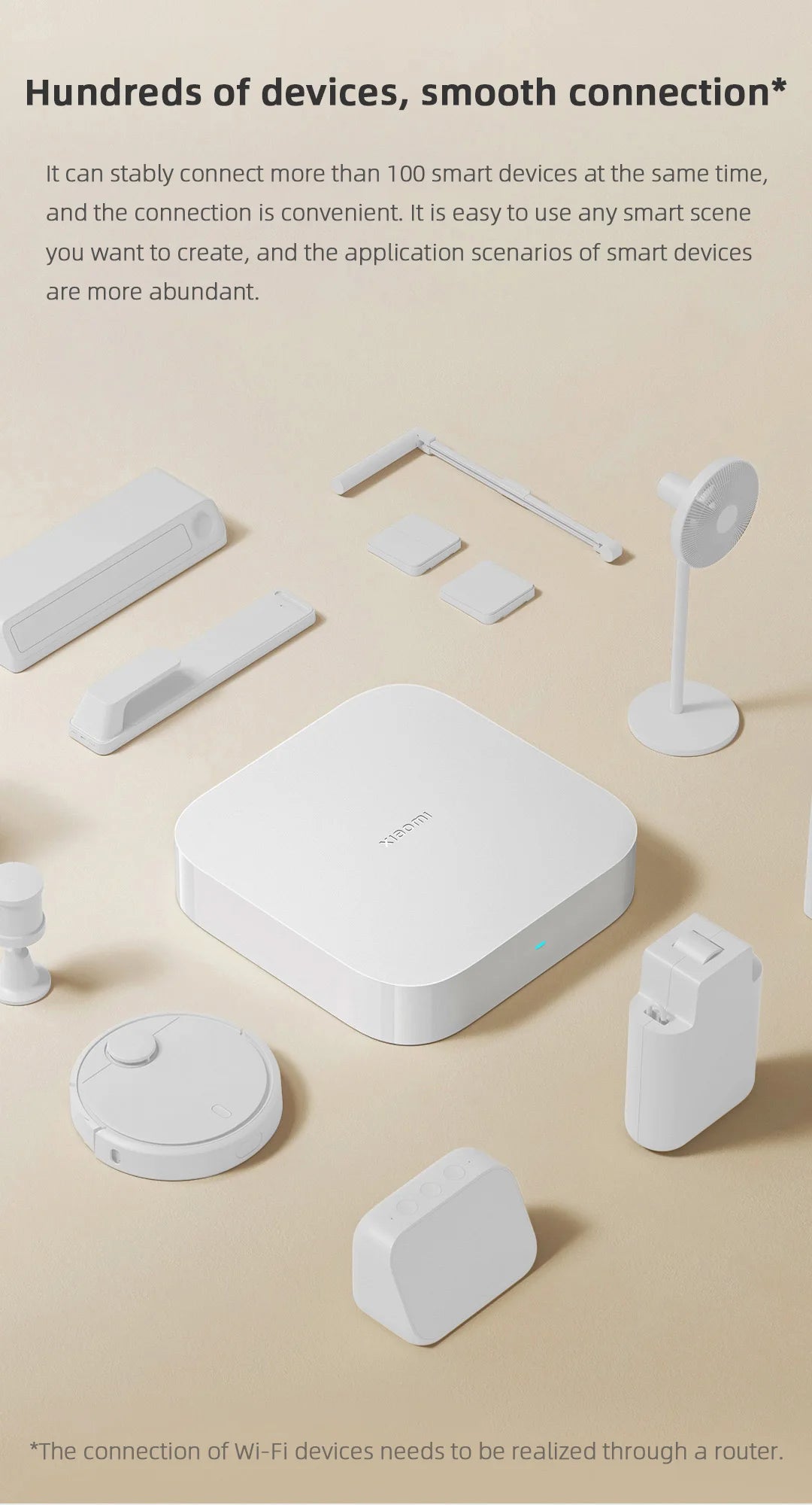 2025 New Xiaomi Smart Multimode Gateway 2 Protocol Bluetooth Mesh Zigbee 3.0 Linkage Smart Remote Control Hub For Mi Home App CN