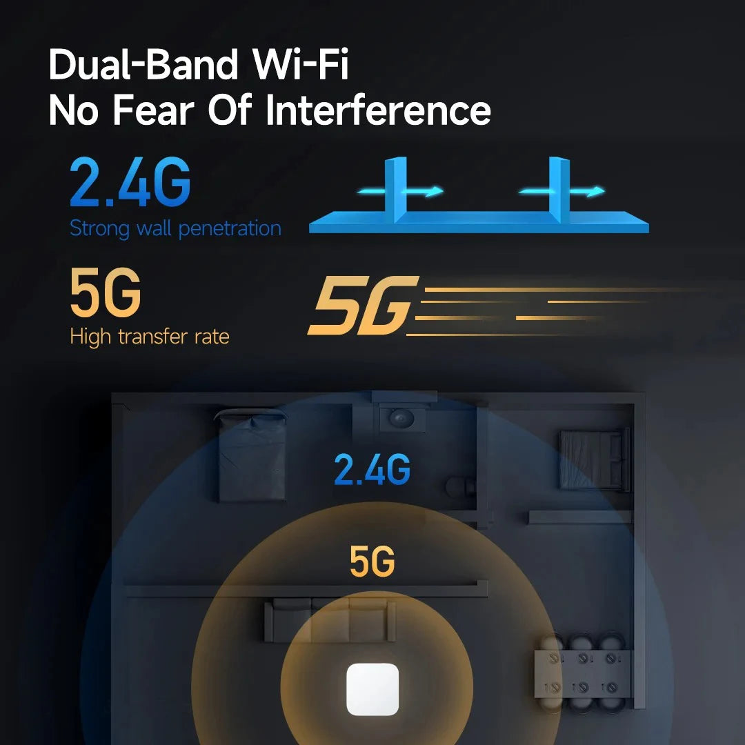 2025 New Xiaomi Smart Multimode Gateway 2 Protocol Bluetooth Mesh Zigbee 3.0 Linkage Smart Remote Control Hub For Mi Home App CN